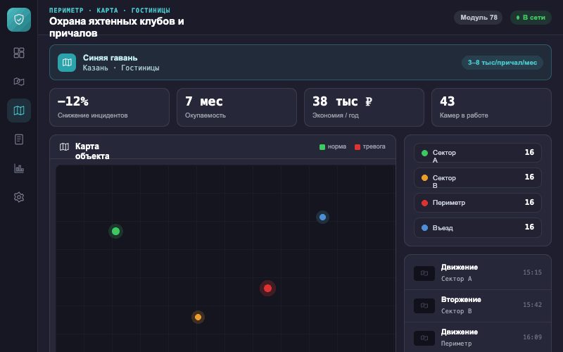 Интерфейс оператора — Система Малахит