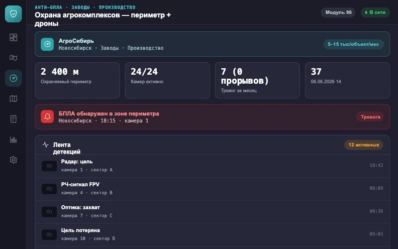 Интерфейс оператора — Система Малахит